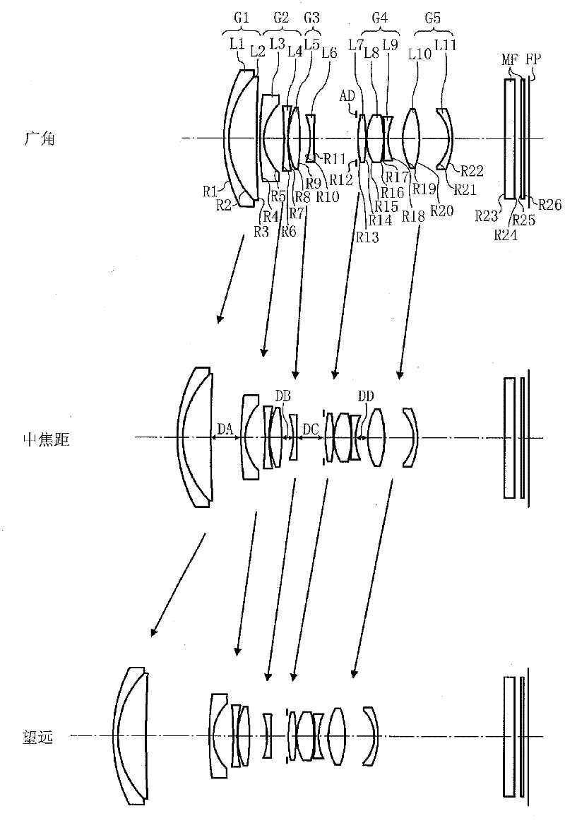 Zoom lens, camera, information device and portable information terminal device
