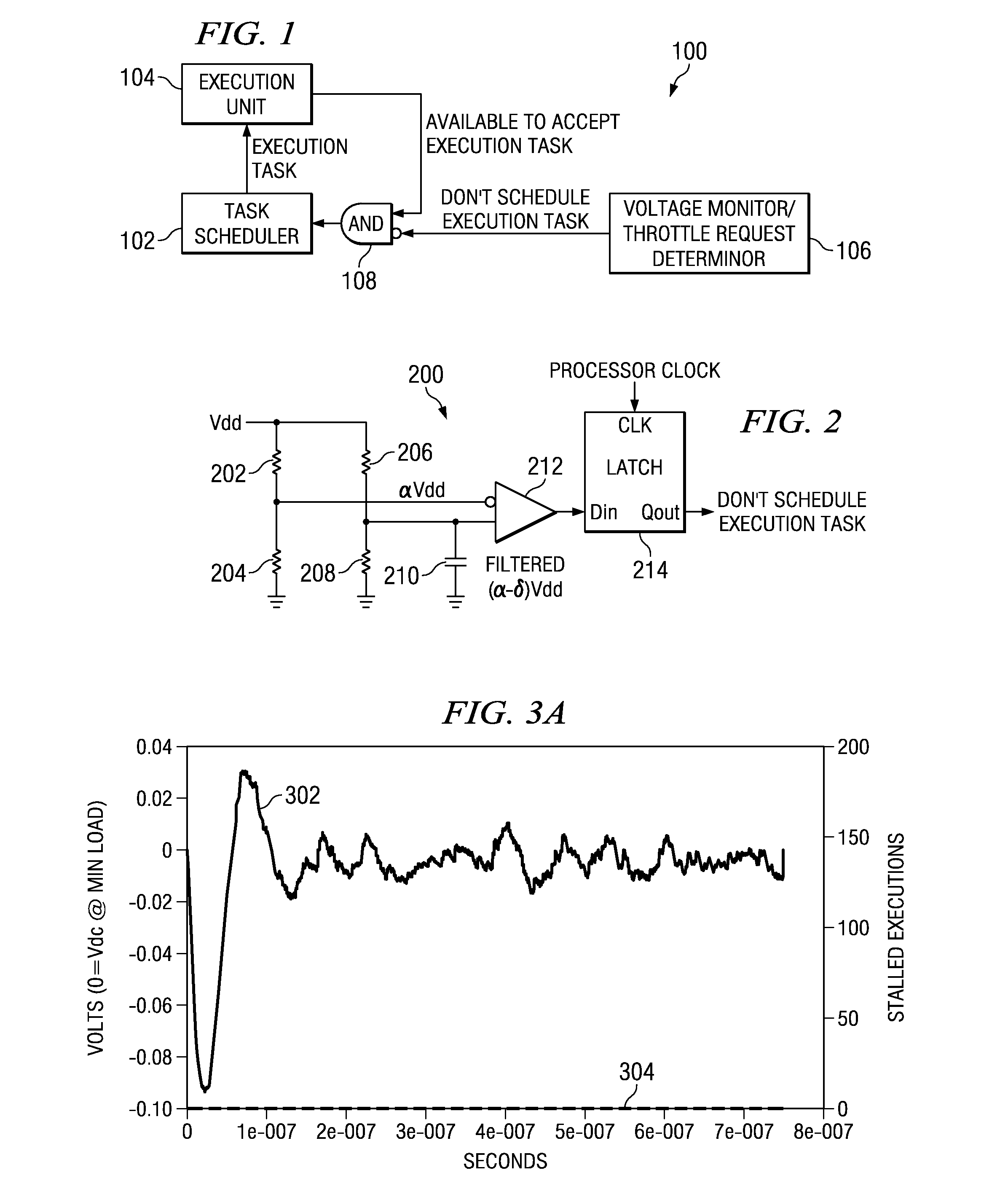 Application of Multiple Voltage Droop Detection and Instruction Throttling Instances with Customized Thresholds Across a Semiconductor Chip