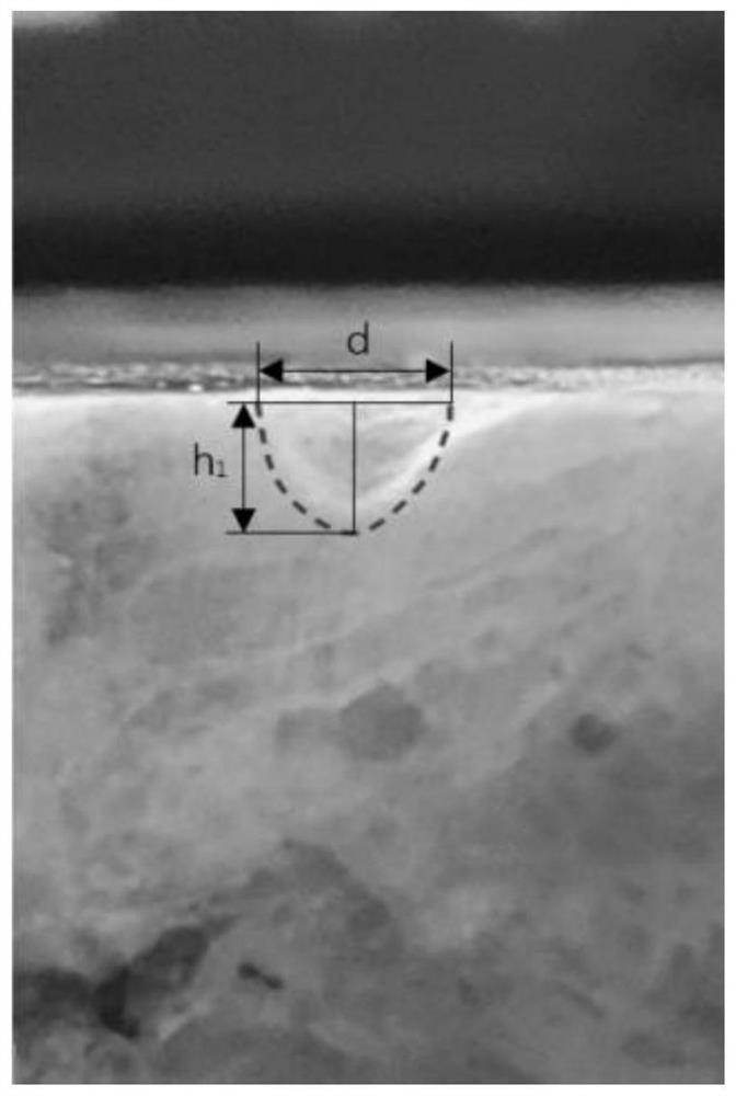 Simulation modeling method for simulating rock breaking process of laser-assisted tool