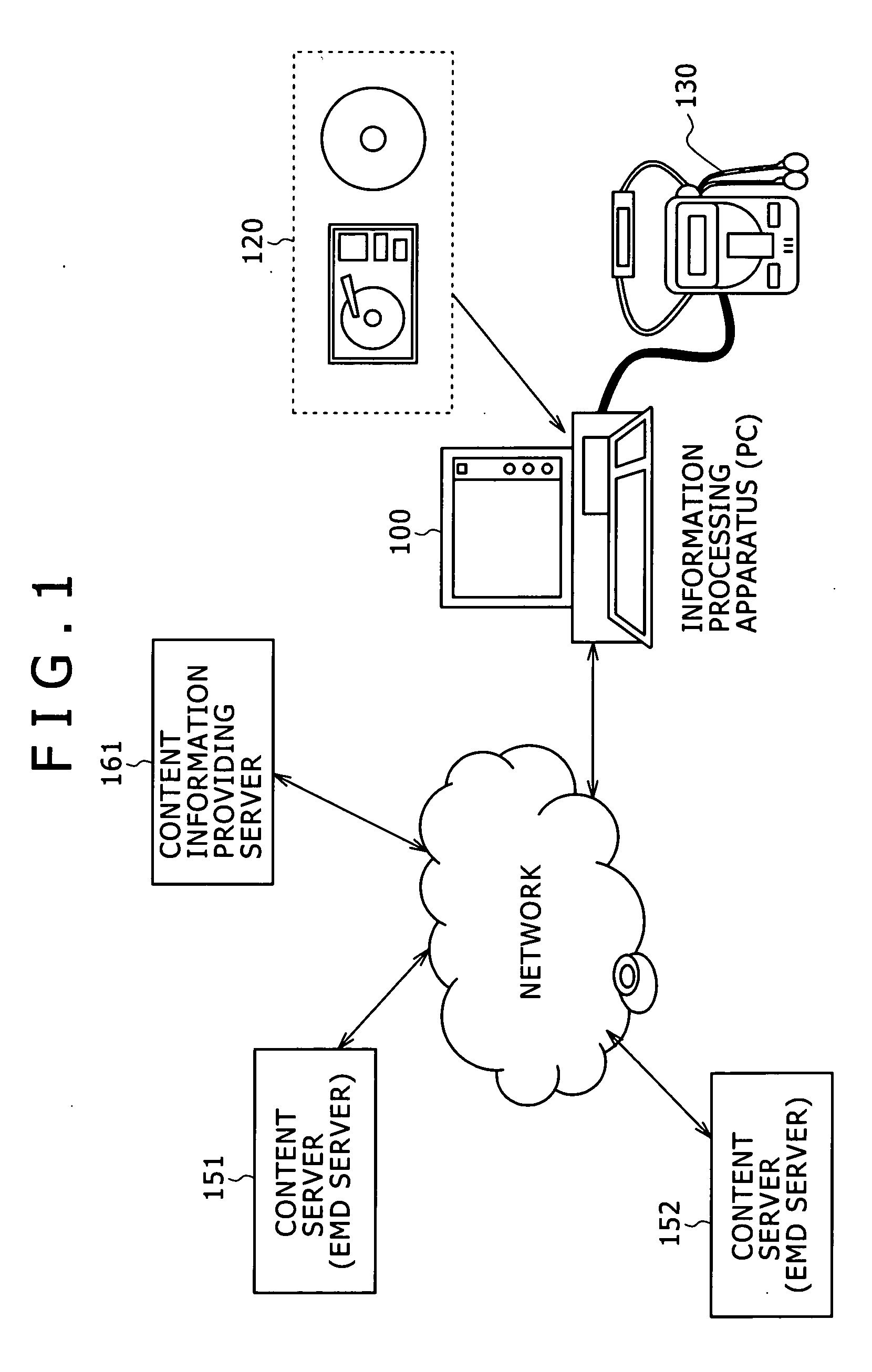 Information processing apparatus, information pocessing method, and computer program