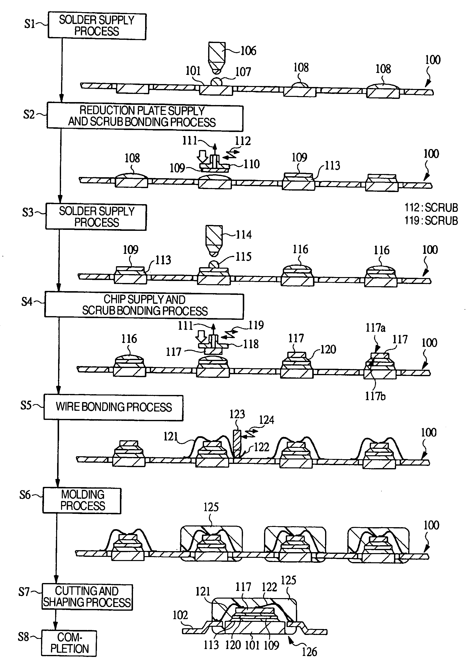 Semiconductor apparatus and manufacturing method