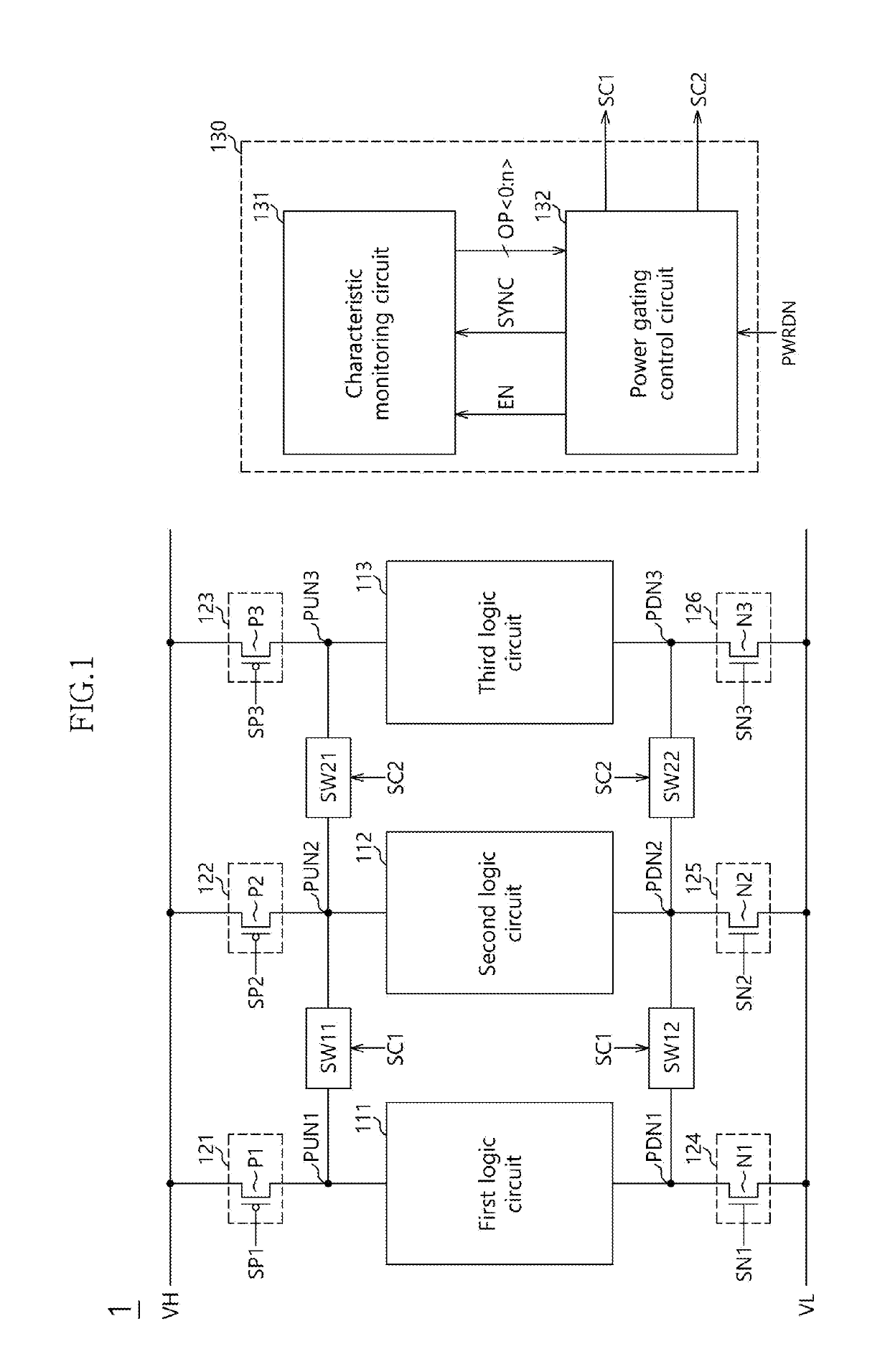 Semiconductor apparatus including power gating circuits