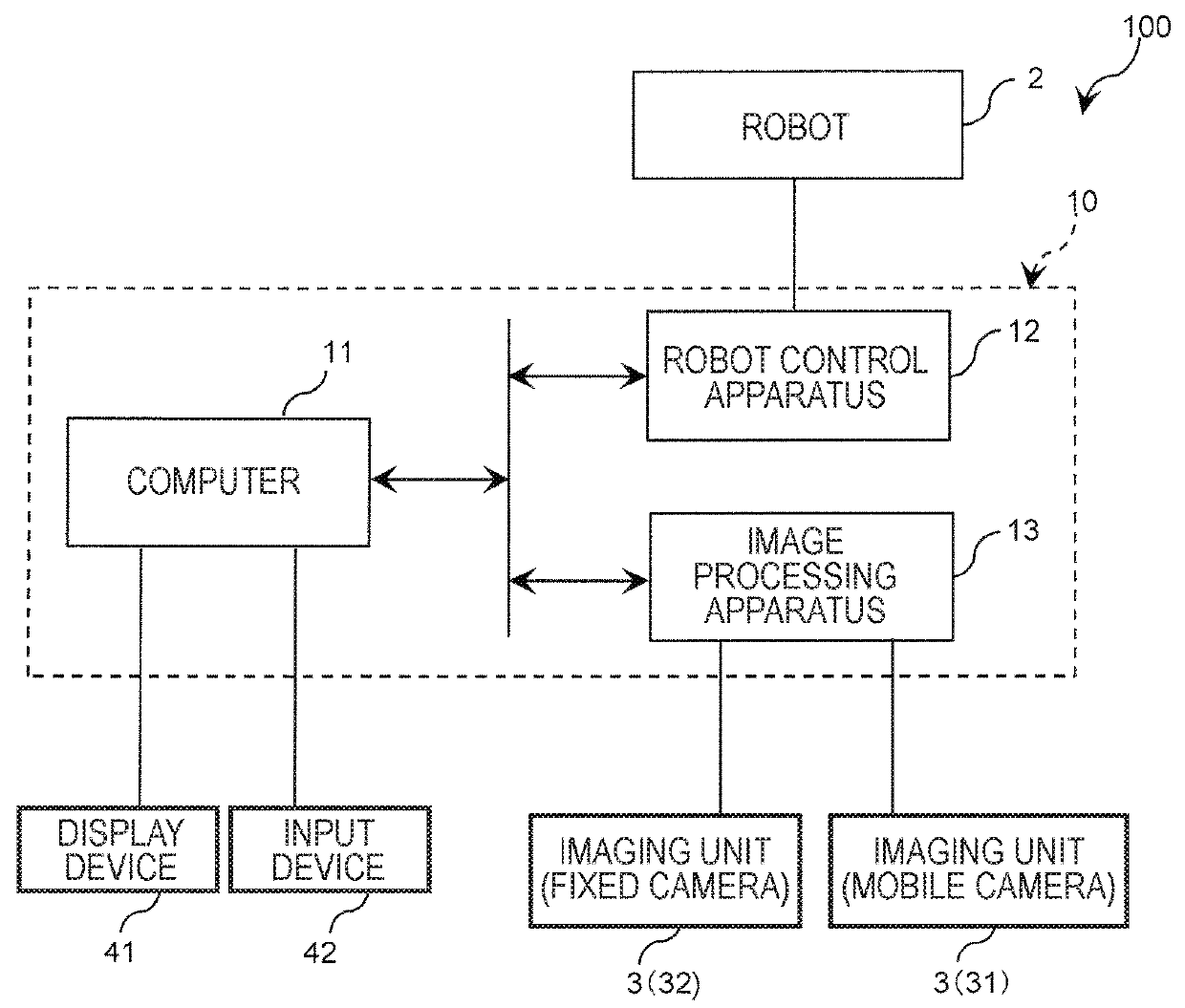Control apparatus, robot and robot system