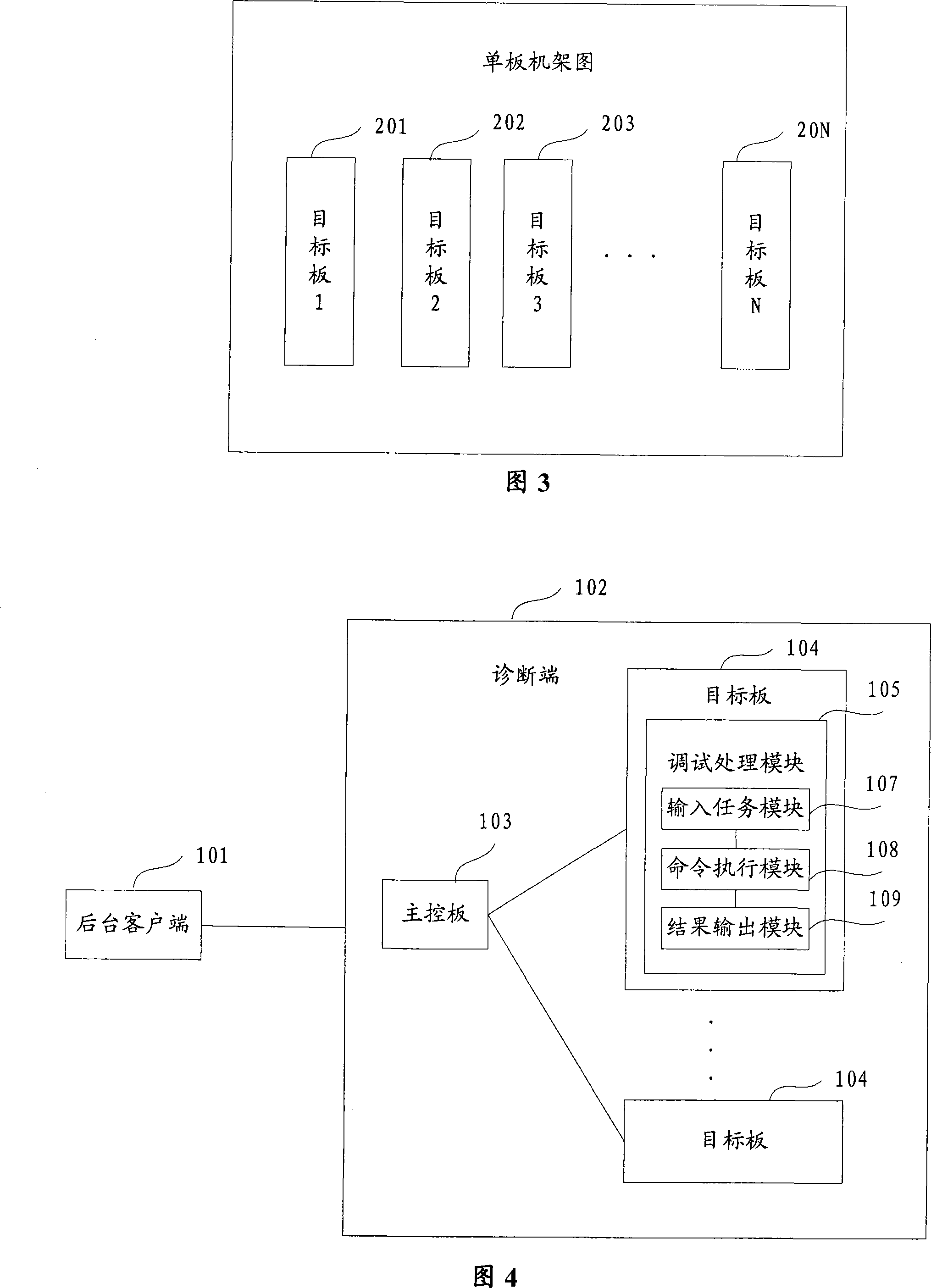 Remote diagnosis system and method