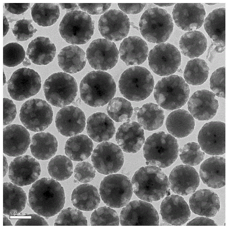 Magnetic ordered mesopore composite material with cavity structure, synthesis and application