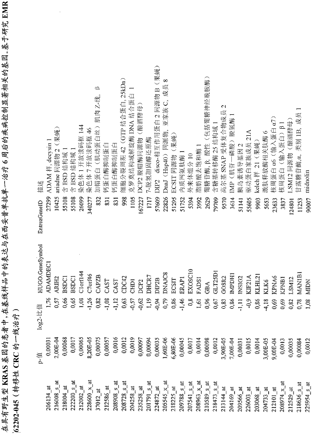 Biomarkers and methods for determining efficacy of anti-egfr antibodies in cancer therapy