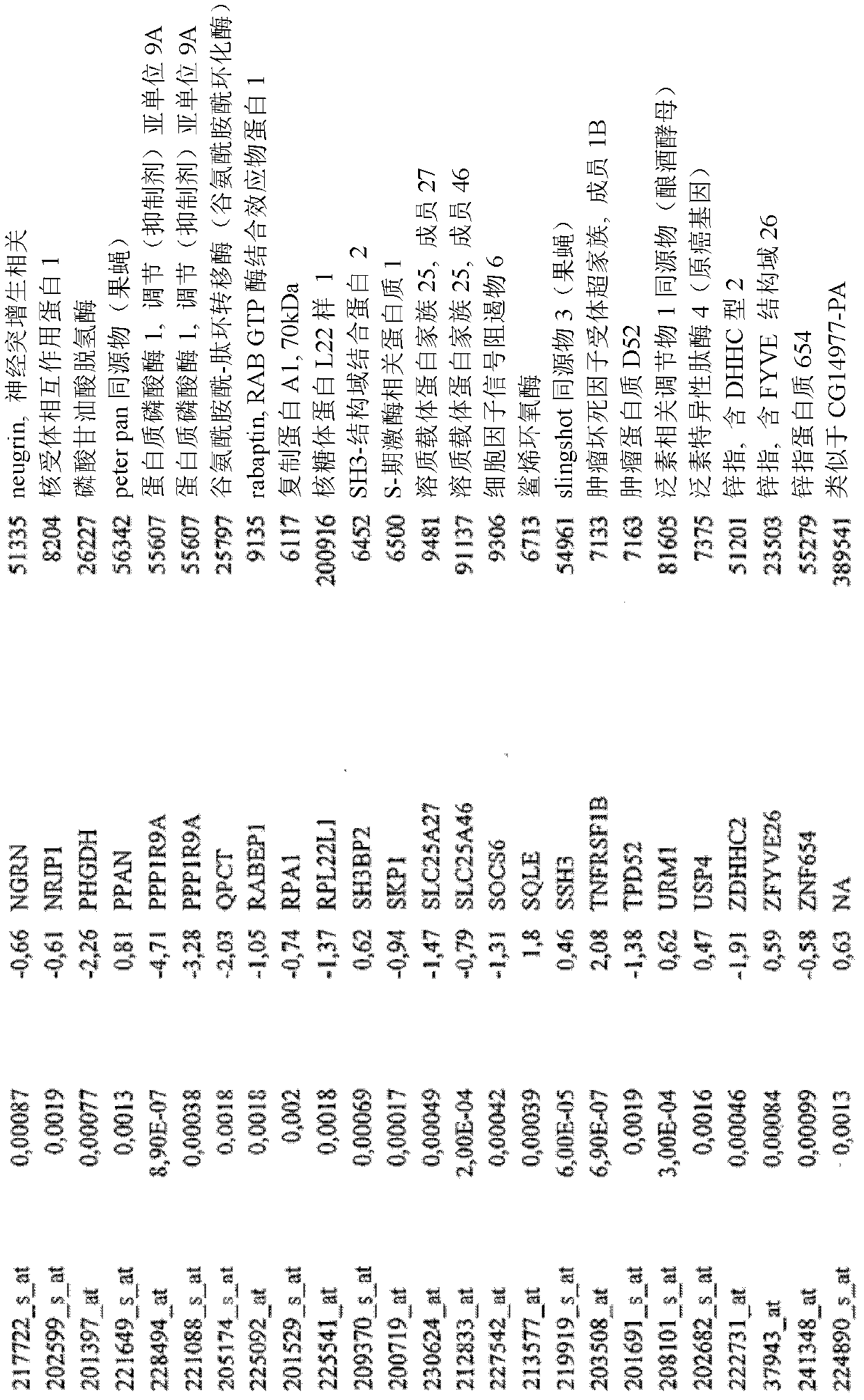 Biomarkers and methods for determining efficacy of anti-egfr antibodies in cancer therapy