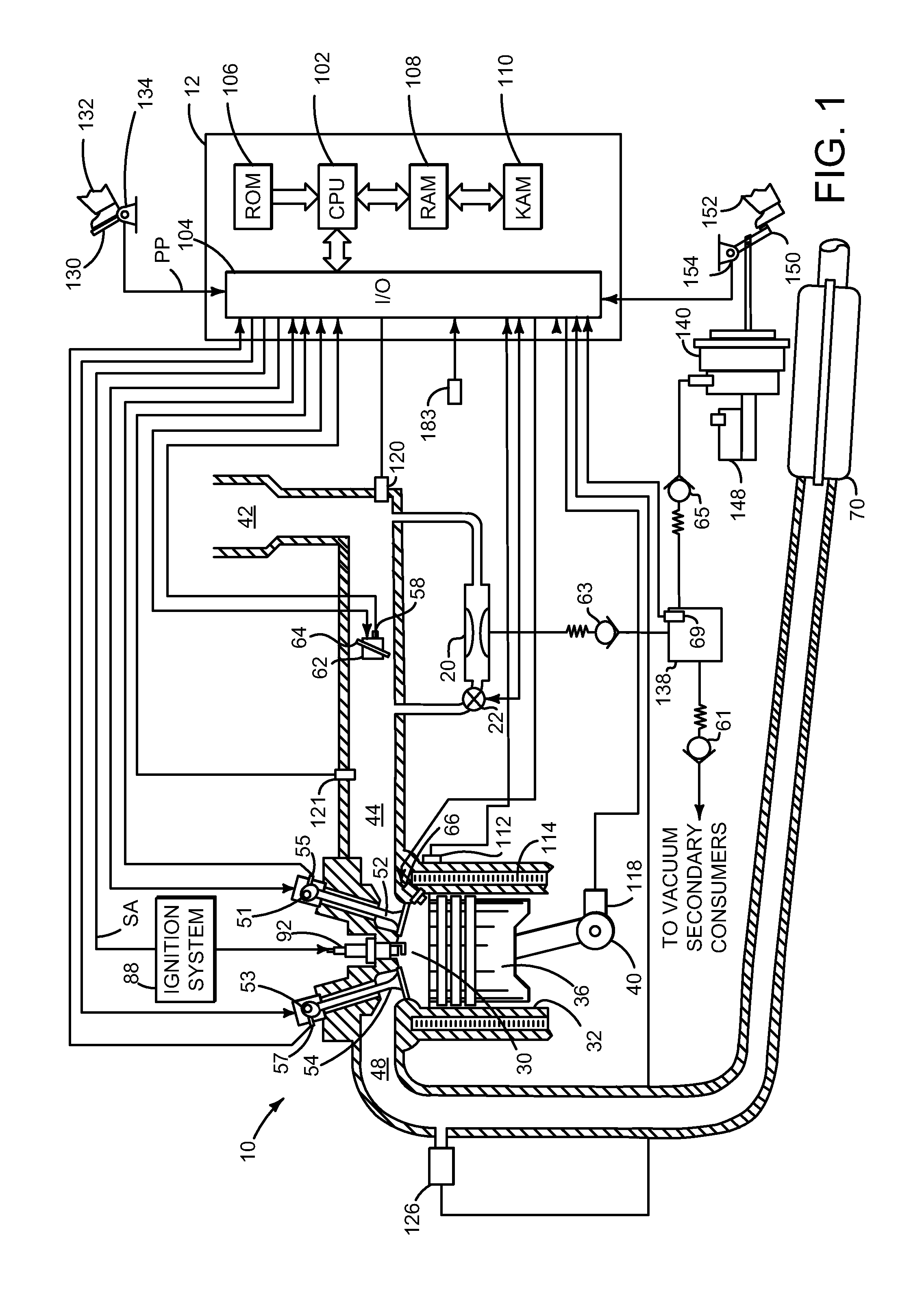 System and method for generating vacuum for a vehicle