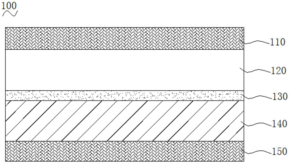 Doubled silk sheet glass and production process thereof