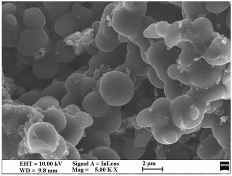 Low-cost porous carbon microsphere and preparation method thereof