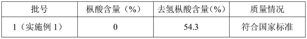 Palladium-carbon catalyst for preparing disproportionated rosin as well as preparation method and application of palladium-carbon catalyst