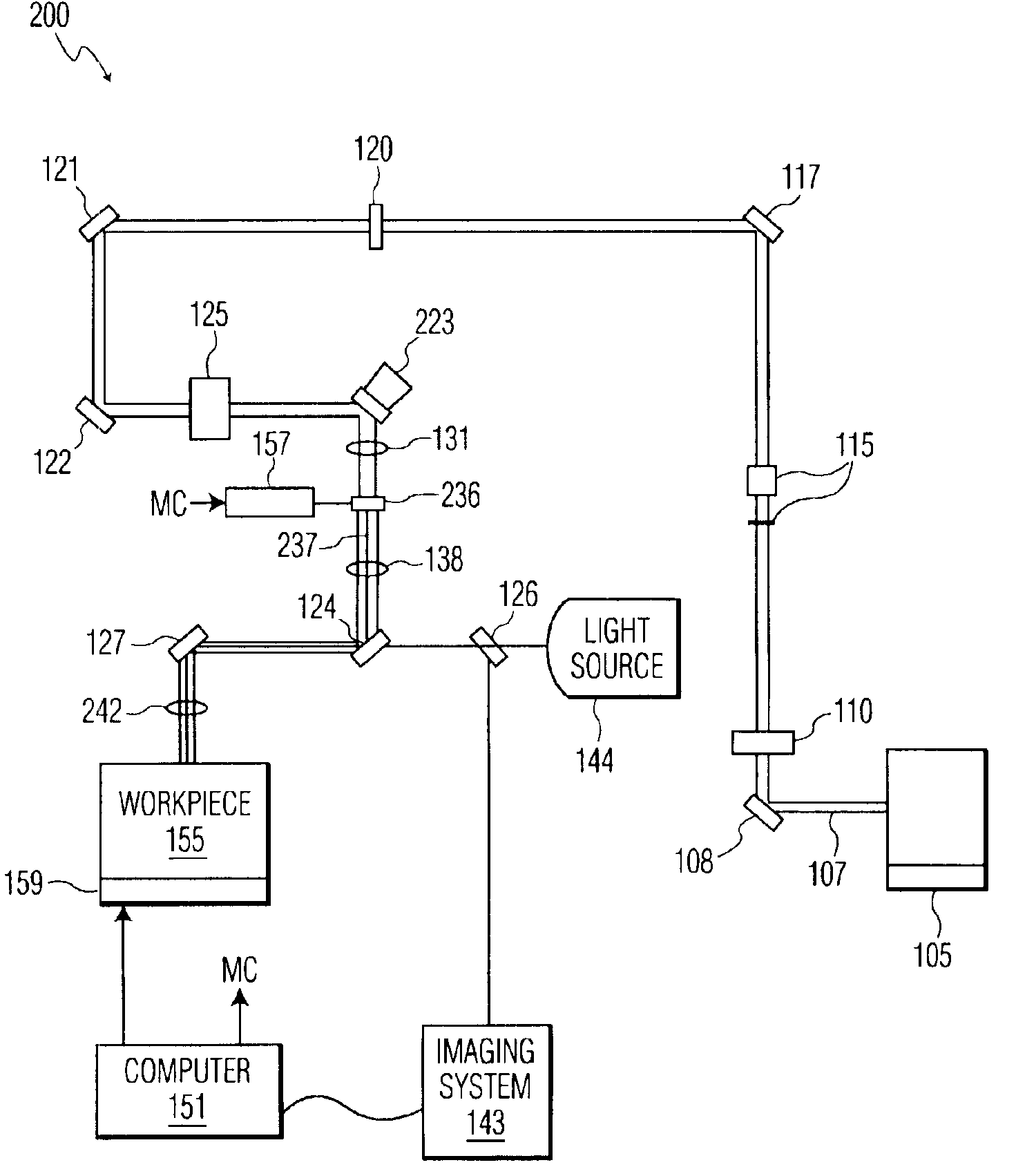 Method of drilling holes with precision laser micromachining
