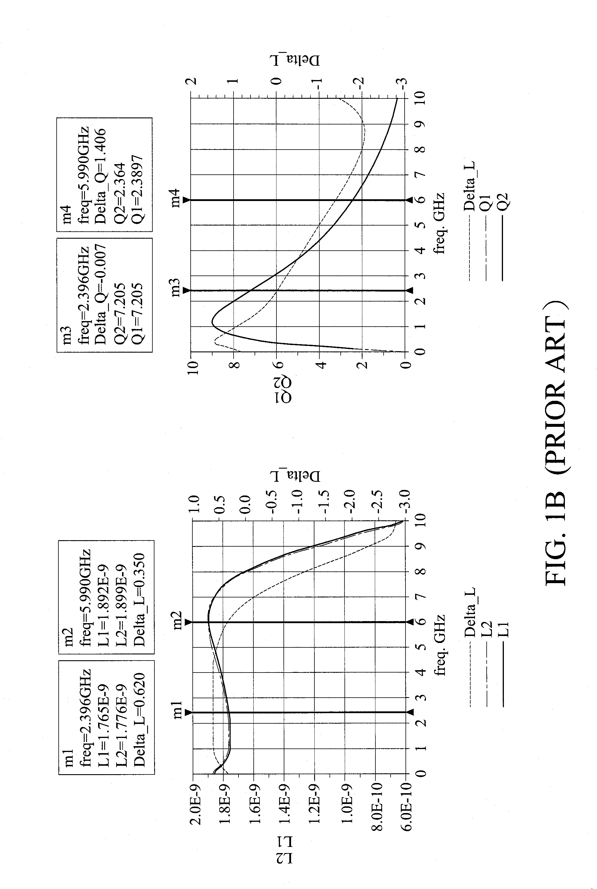 Symmetric differential inductor structure