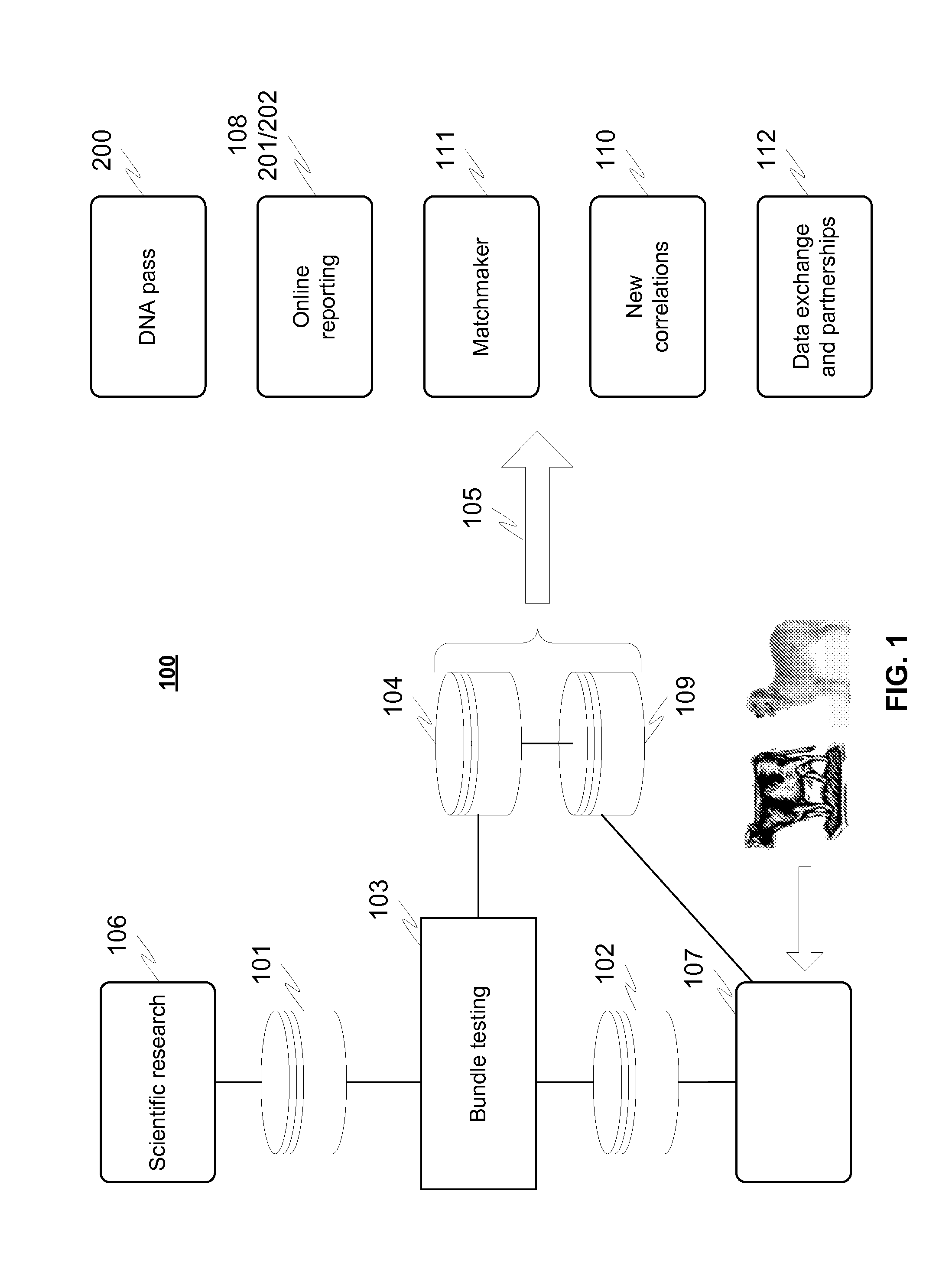 Method and arrangement for determining traits of a mammal