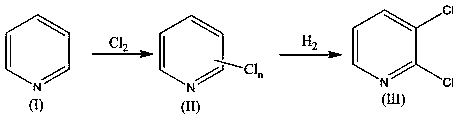 A kind of synthetic method of 2,3-dichloropyridine