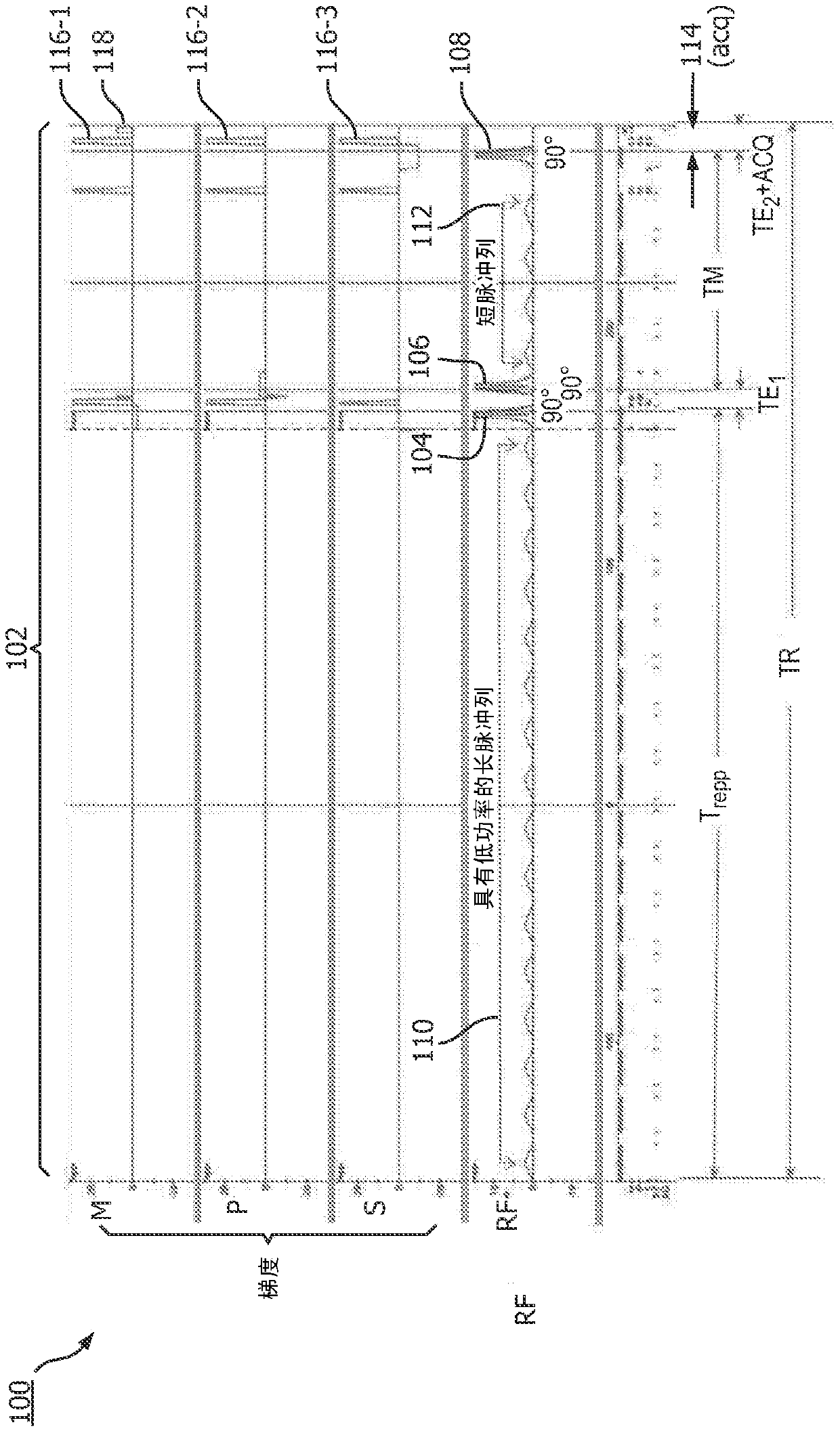 Magnetization transfer contrast technique for chemical exchange saturation transfer (cest) mri by localized steam and method of operation thereof