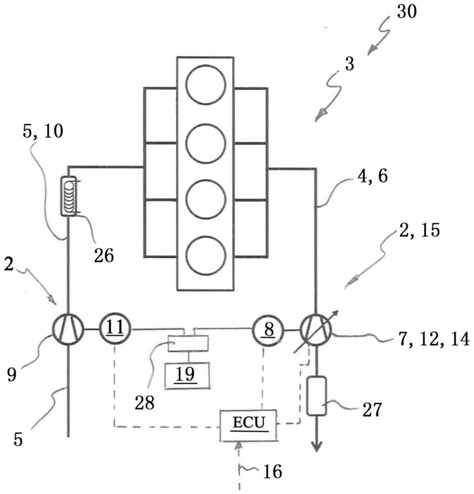 Method for controlling electrified exhaust gas turbocharger of internal combustion engine and motor vehicle