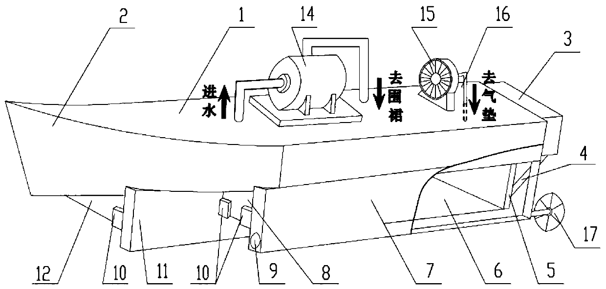 Wave-piercing type side wall hovercraft