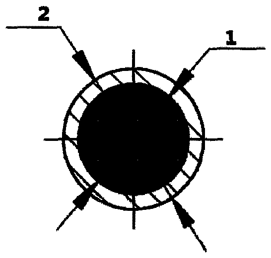 A kind of production method of non-metallic armor wire