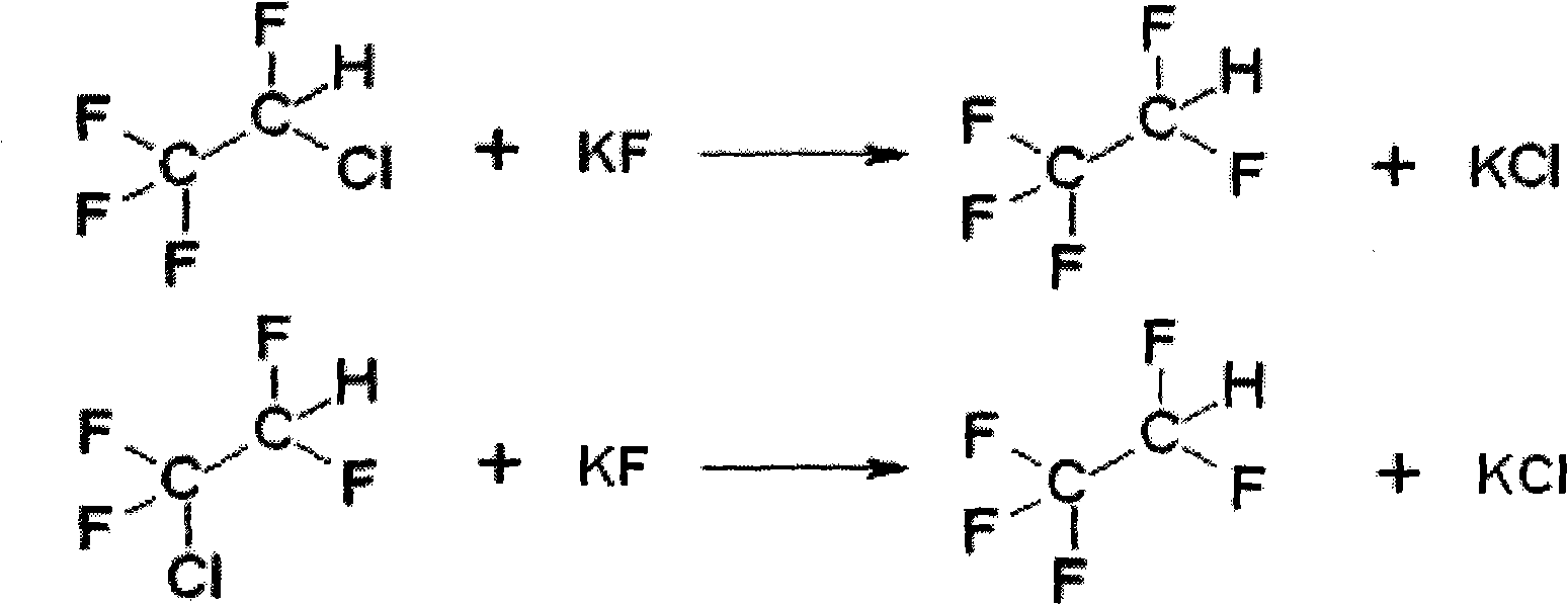 Method for preparing pentafluoroethane