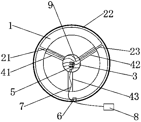 Steering wheel with heating rim