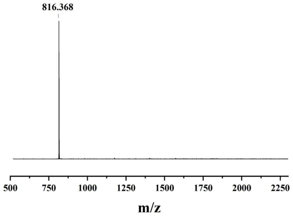 Diamine monomer containing tetraphenylethylene-bis-arylamine structure, preparation method and application of diamine monomer in super-stable electrochromic material