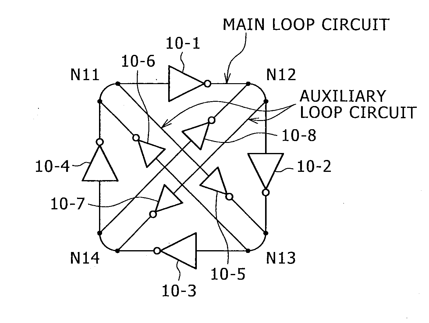 Oscillating circuit