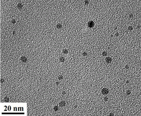 A method for preparing cuprous oxide microcrystals using carbon quantum dots as a reducing agent