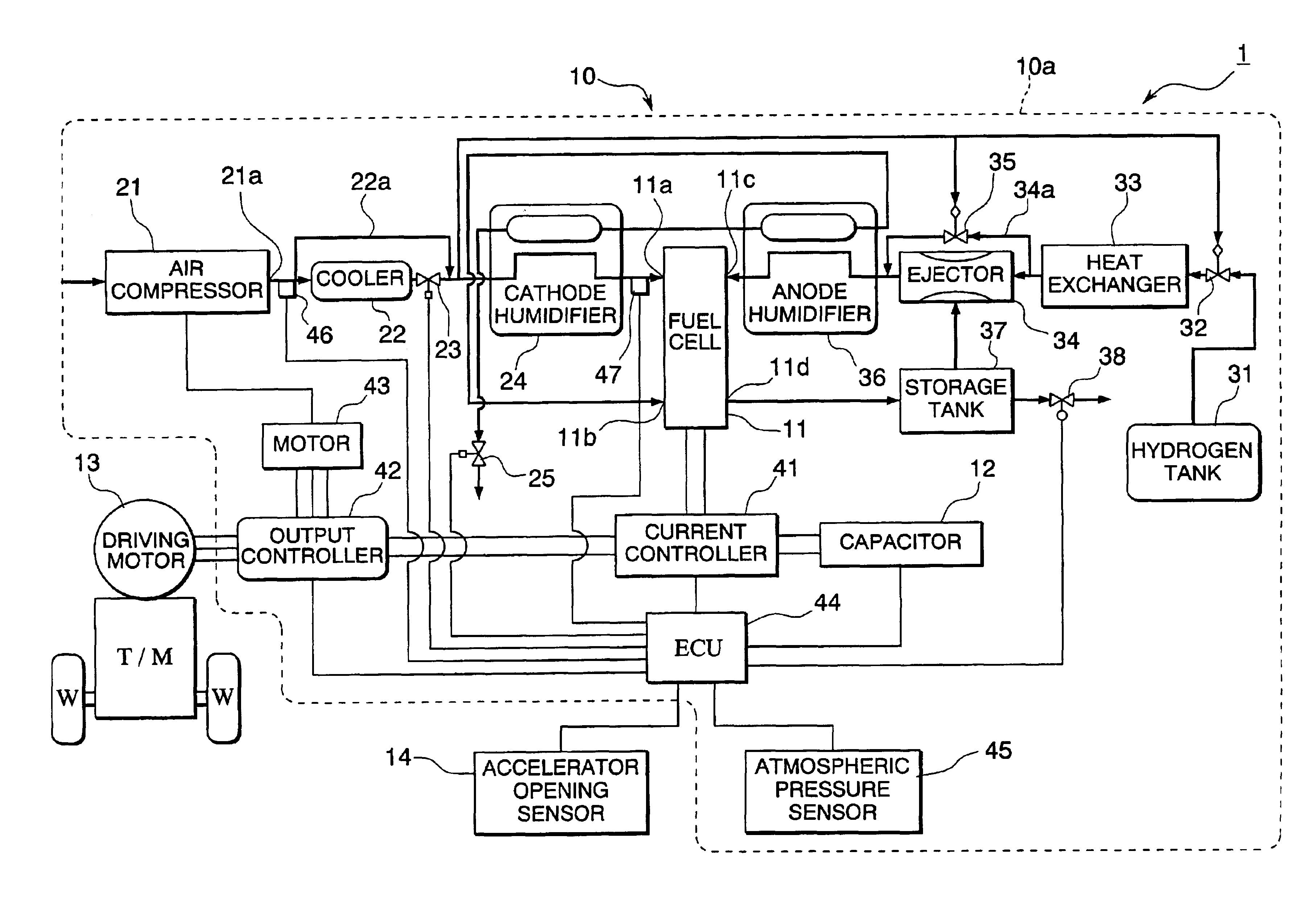 Fuel cell control device and fuel cell vehicle control apparatus