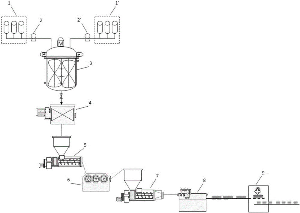 Energy-saving type soap making system