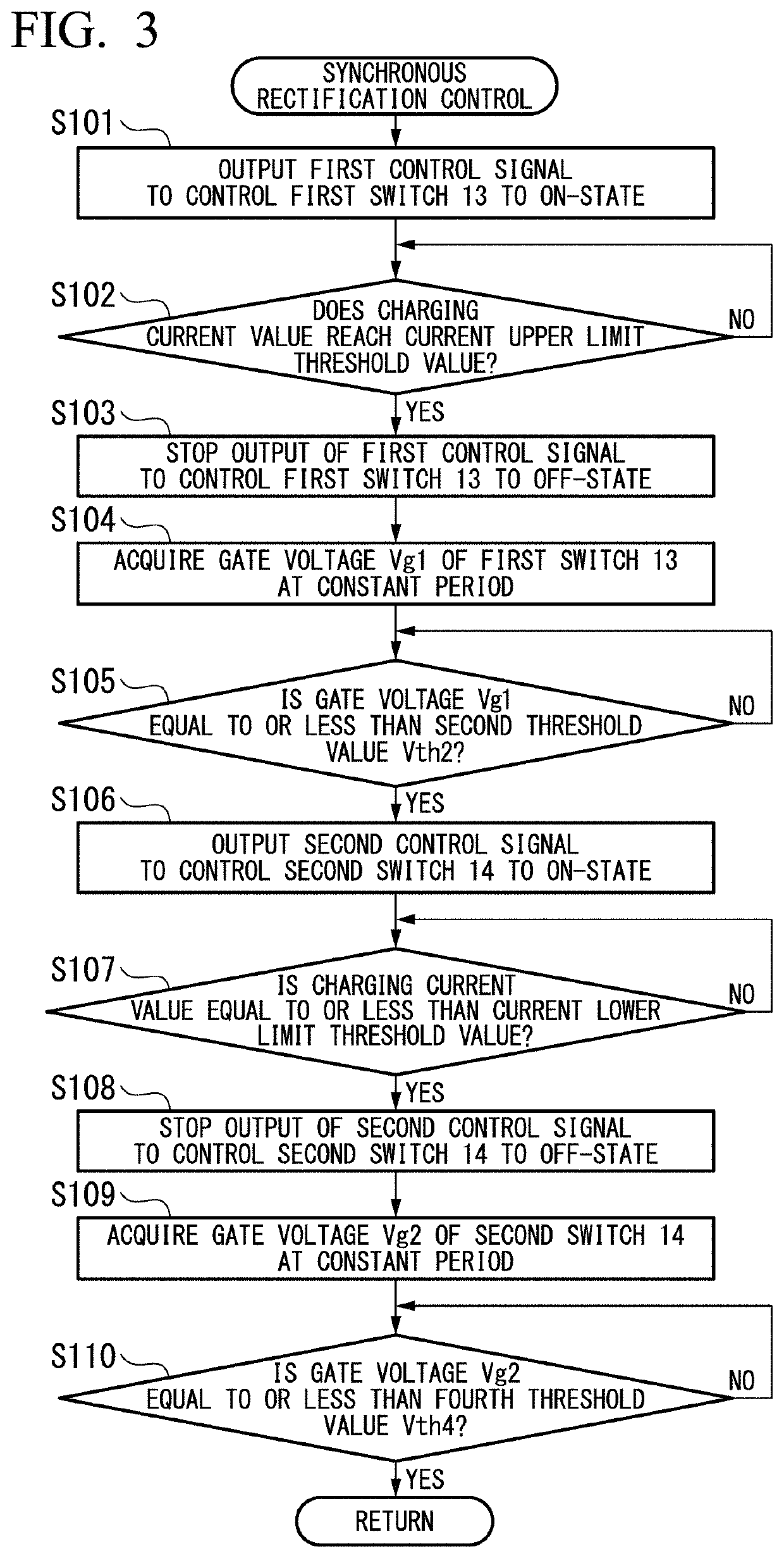 Electromagnetic valve drive device