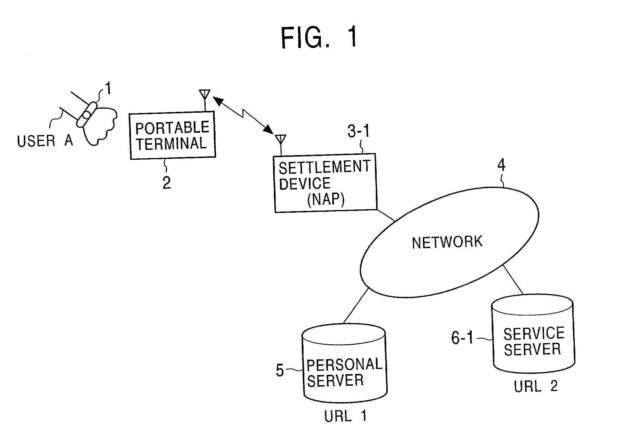 Information processing apparatus and method, recording medium, and service providing system