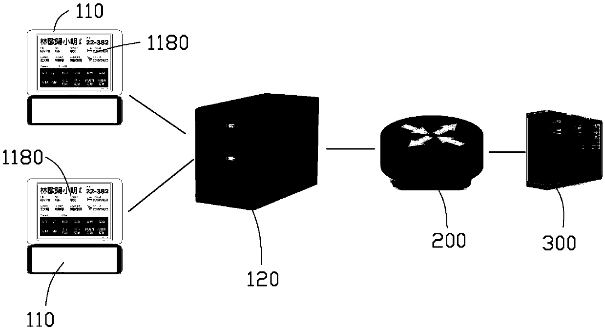 Digital bedside card system