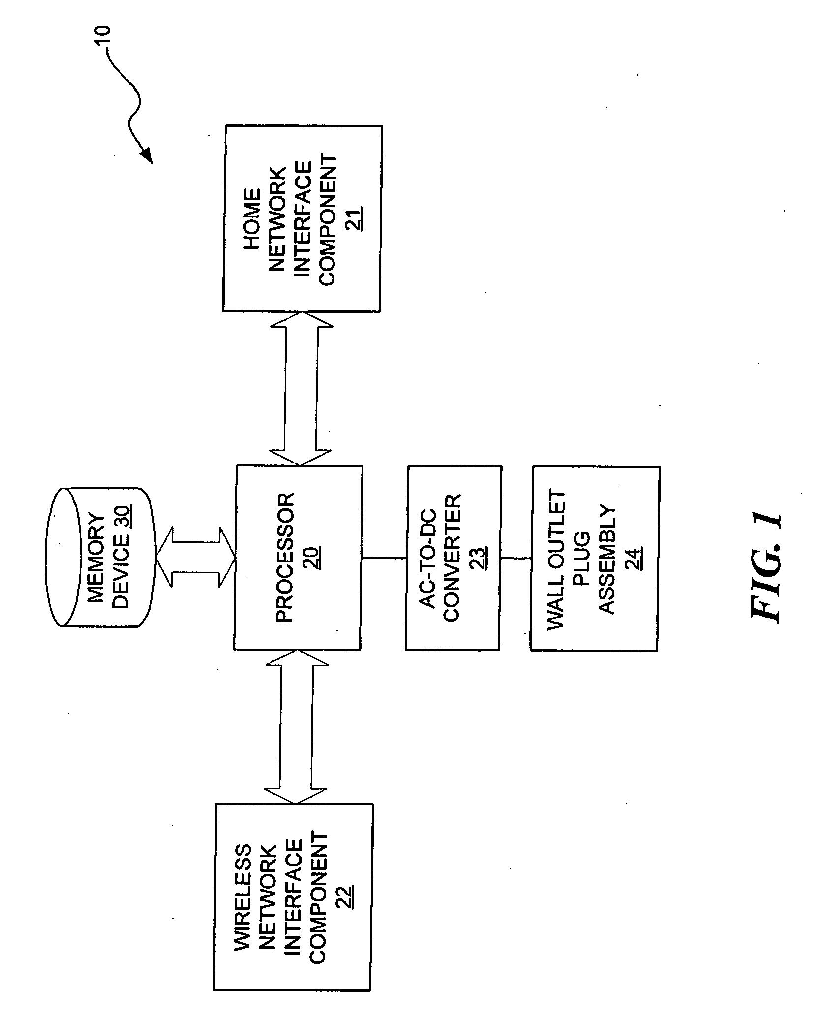 Method and apparatus for communicating between a home network and a wireless network