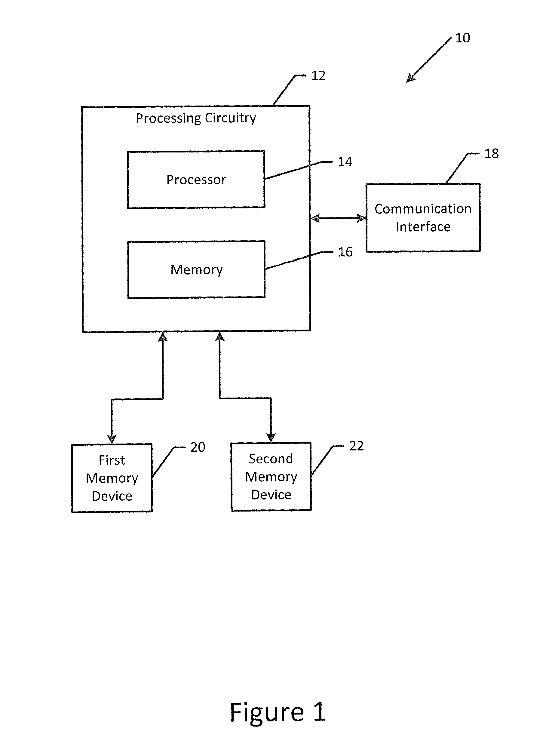 Healthcare information system and method for controlling access to a data projection