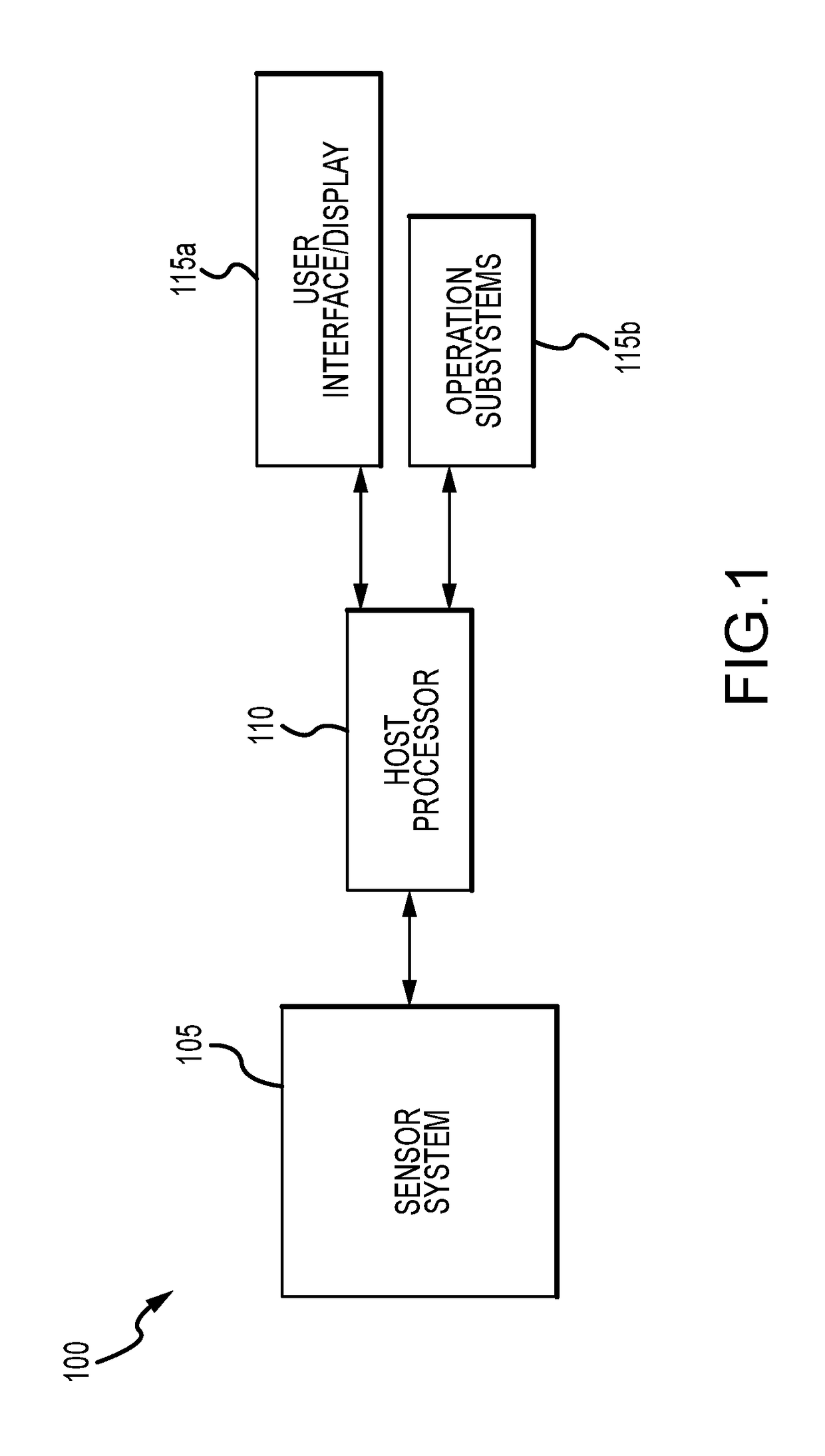 Methods and apparatus for a password-protected integrated circuit