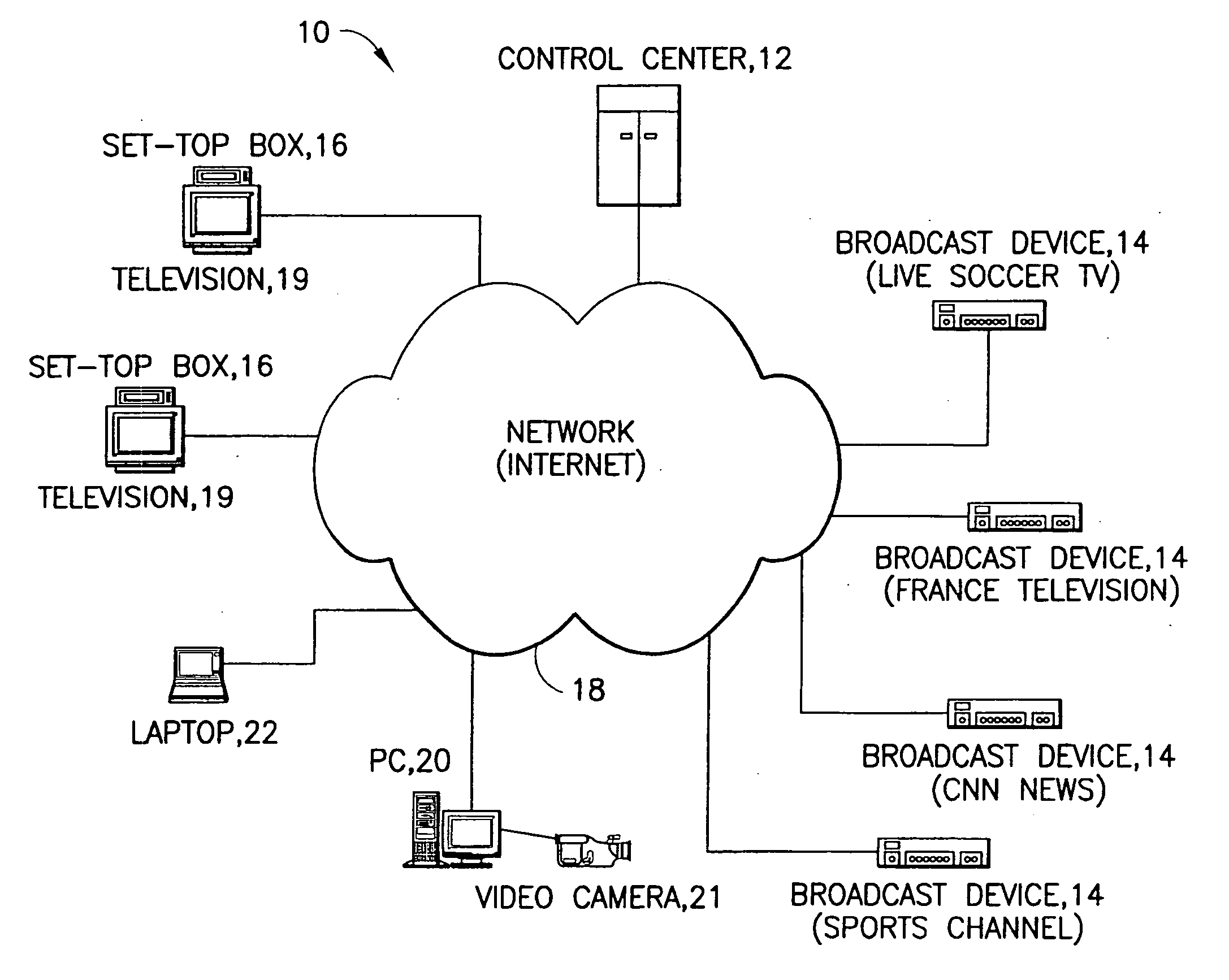 Methods, apparatus, and systems for providing media content over a communications network
