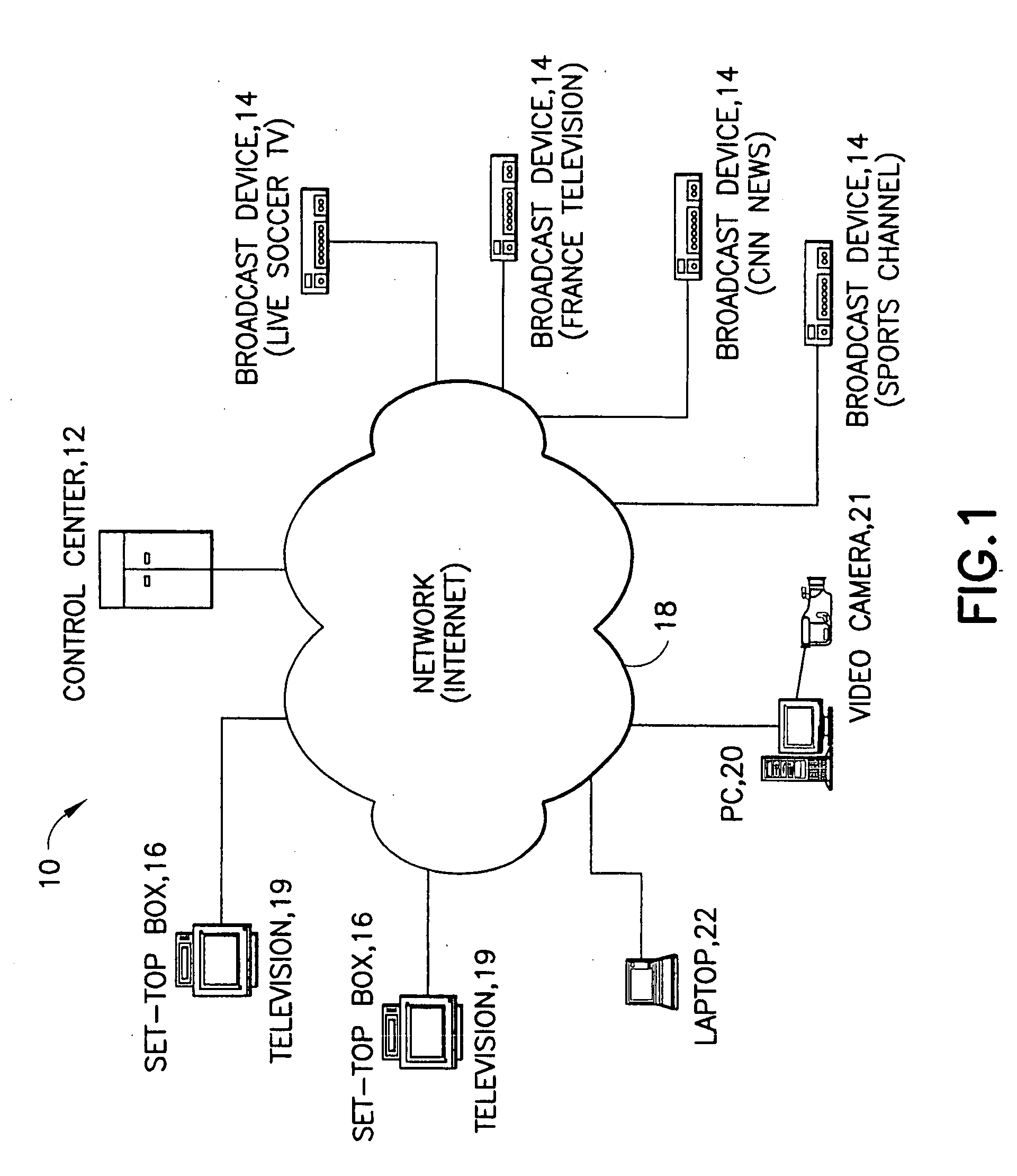 Methods, apparatus, and systems for providing media content over a communications network