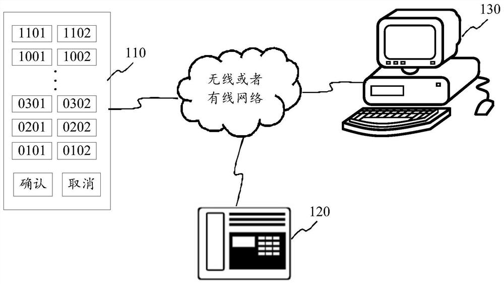 Information association method and device