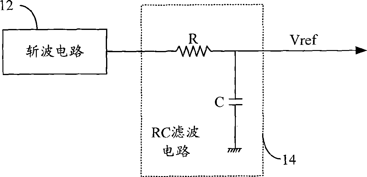 Band-gap reference voltage circuit