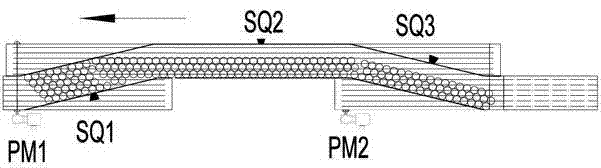 Entire-line non-pressure conveying method for bottle belts