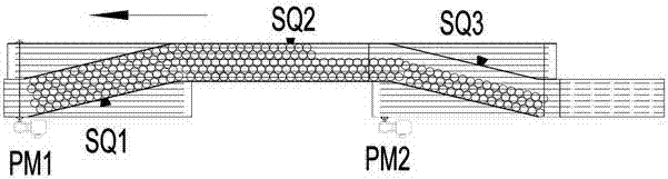 Entire-line non-pressure conveying method for bottle belts