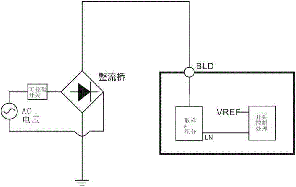 Linear LED drive circuit for silicon controlled dimming