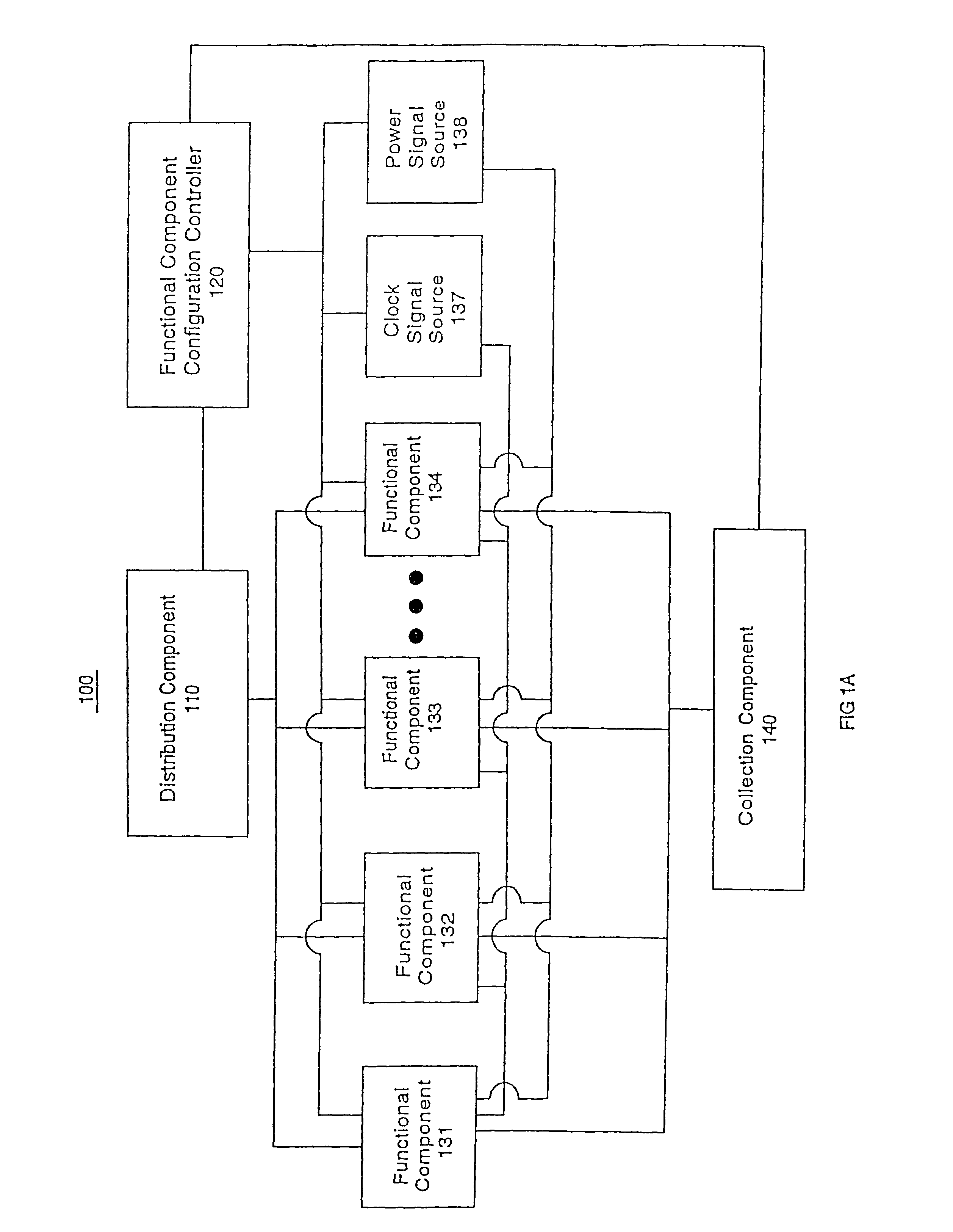 Functional component compensation reconfiguration system and method