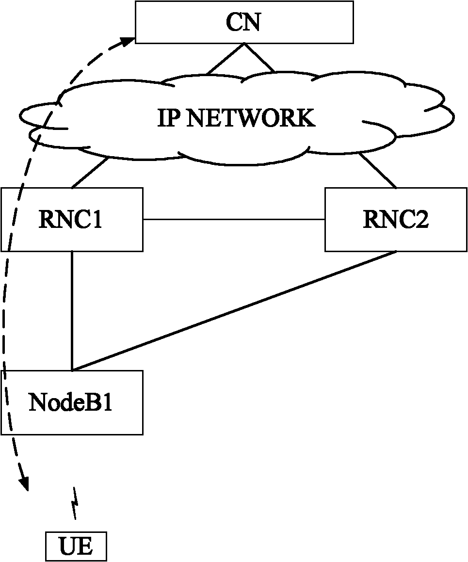 Wireless network system and communication method thereof
