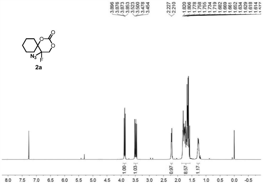 A 5-azido-5-fluoro-1,3-dioxanyl-2-one derivative and its preparation method