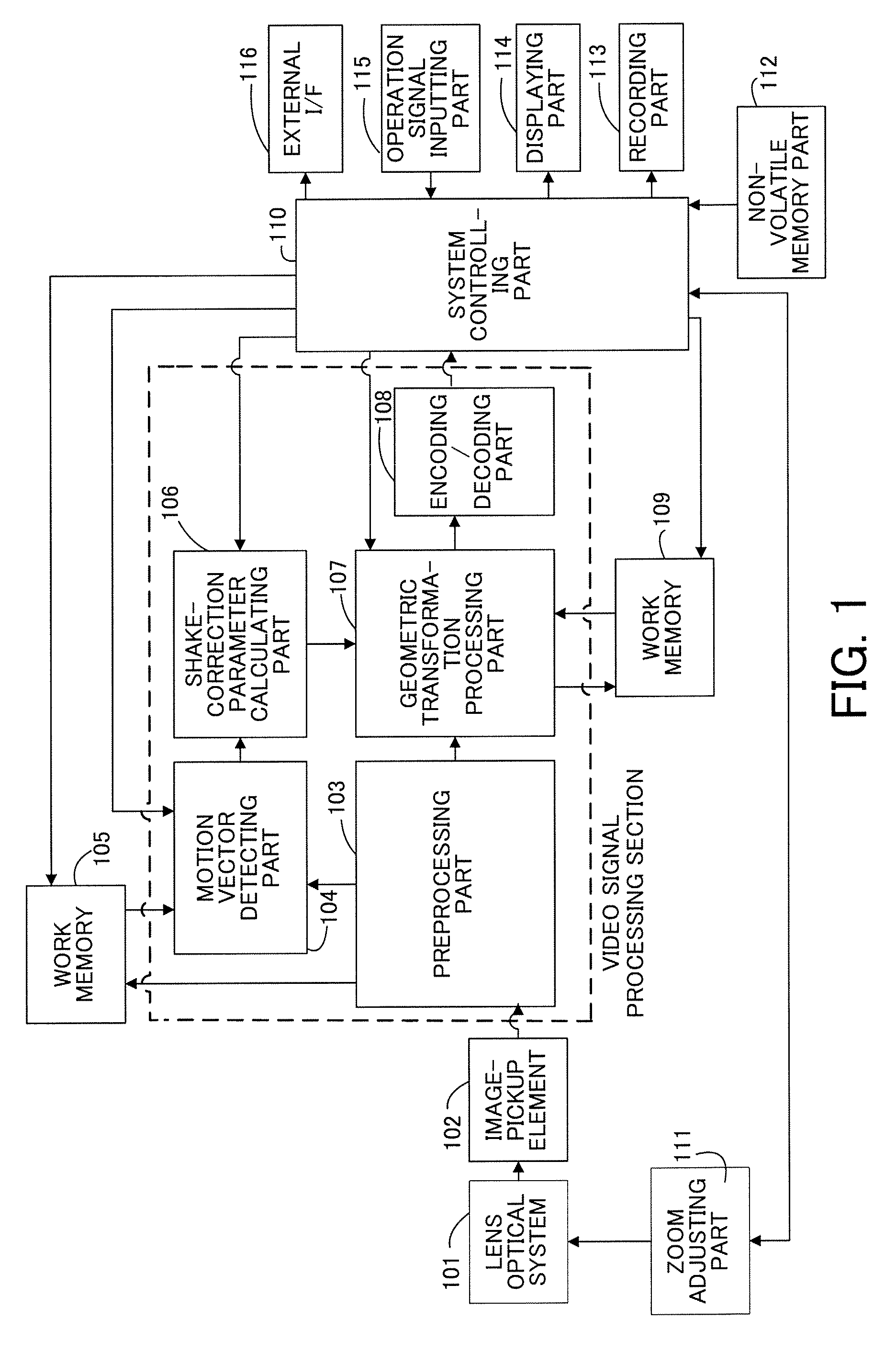 Image stabilizing apparatus, image-pickup apparatus and image stabilizing method