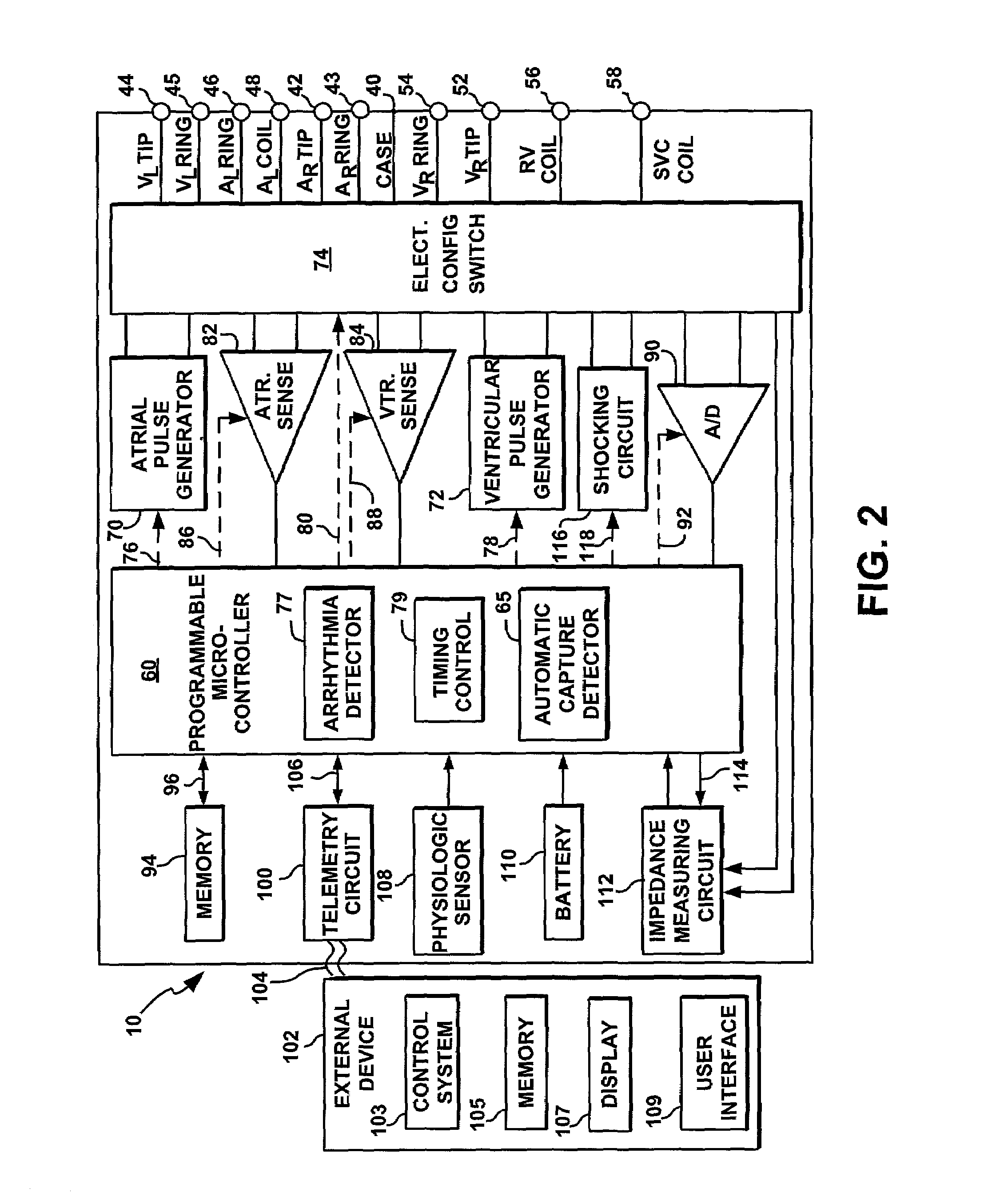 Method and apparatus for monitoring sensor performance during rate-responsive cardiac stimulation
