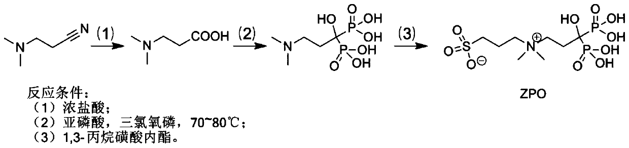 Preparation and application of sulfonic acid-phosphonic acid ligands