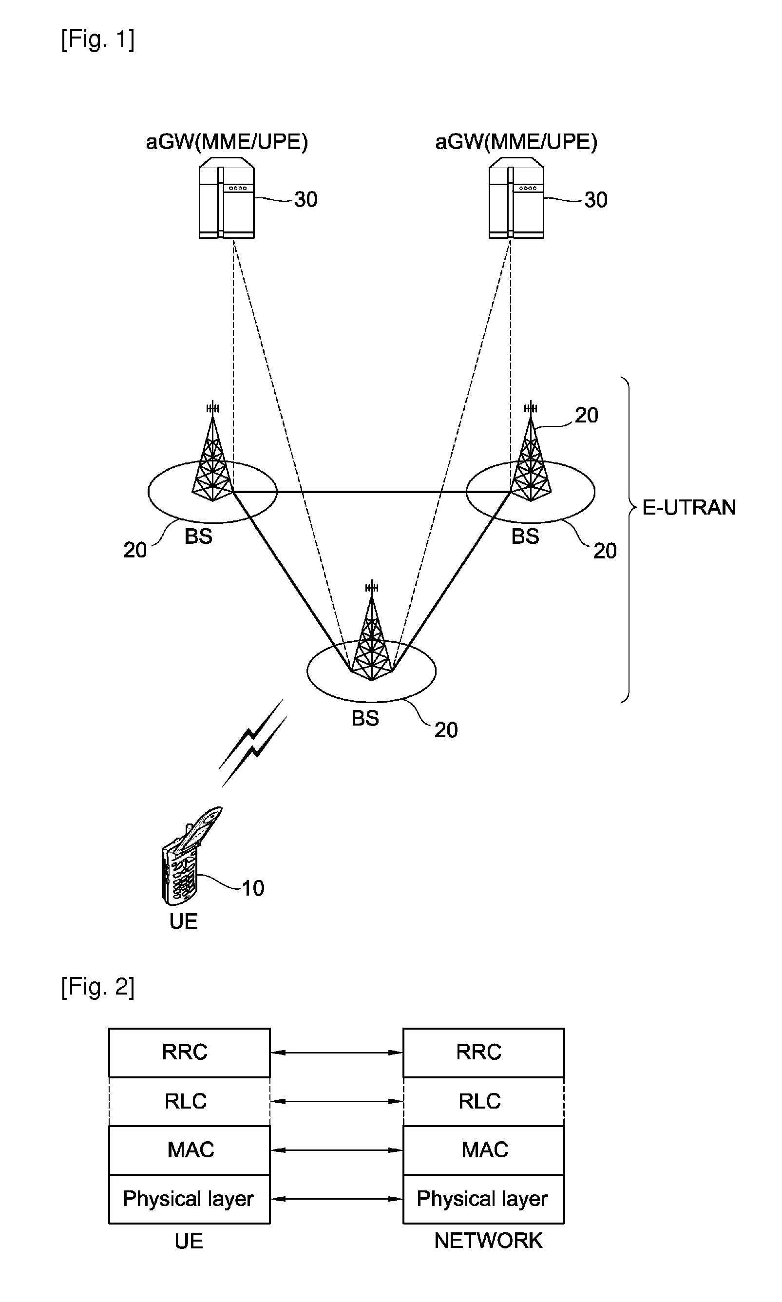 Method of transmitting control signal in wireless communication system